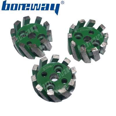 BOREWAY gauging wheels